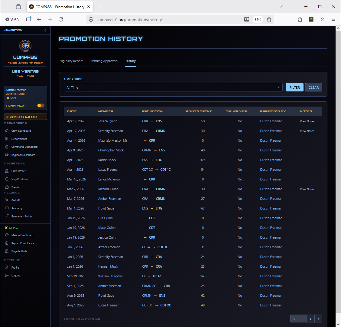 Promotion Eligibility Report — history tab