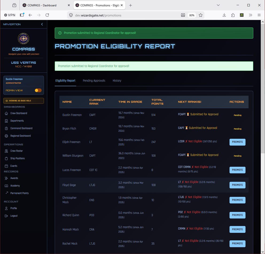 Promotion Eligibility Report from CO view — showing two promotions submitted and pending RC review