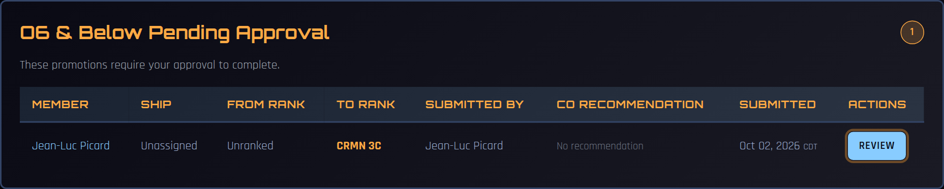 O6 & Below Pending Approval queue with an unassigned member's request and the Review button highlighted